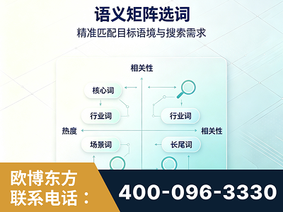 祁阳-语义矩阵选词