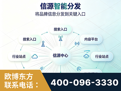 祁阳-信源智能分发