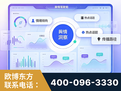 祁阳-品牌舆情分析