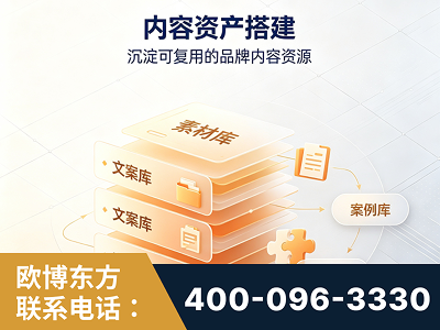 祁阳-内容资产搭建