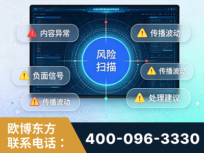 祁阳-场景问题监测