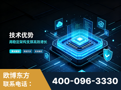 祁阳-技术优势：全网语义优化先驱者，自研多个系统确保技术先进性